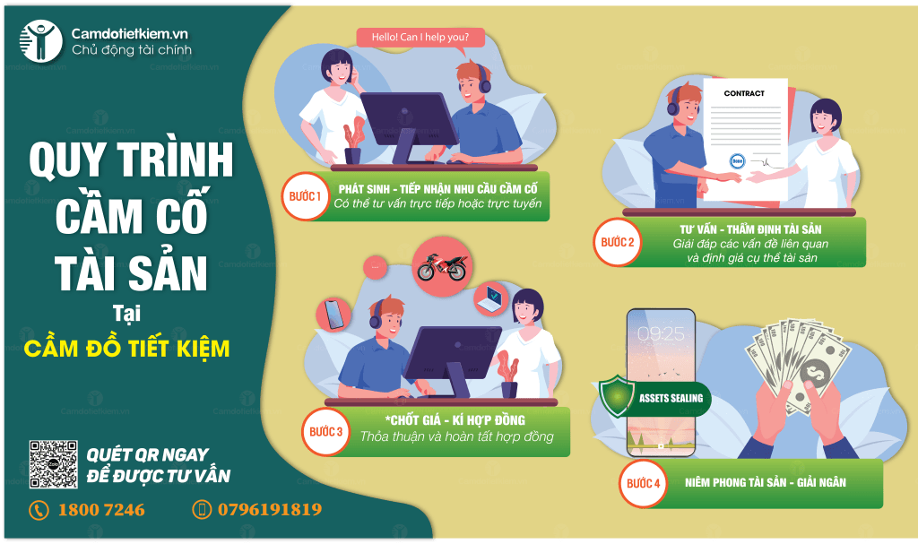 Cầm Điện Thoại Nhanh Chóng Ở Cần Thơ 12 Cầm Điện Thoại Nhanh Chóng